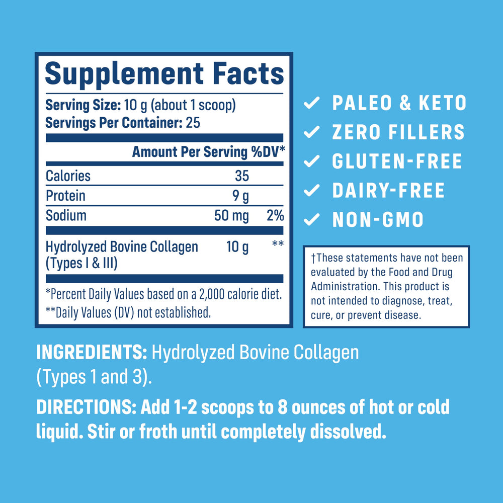 NativePath Collagen Peptides tub back highlights purity and GMO-free promise for informed daily use.