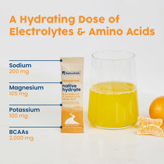 NativePath Hydrate BCAAs close-up showing recovery support