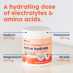 Glass of water being mixed with Native Hydrate Peach Mango