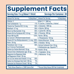 NativePath Native Hydrate Stick Pack being poured into water for hydration