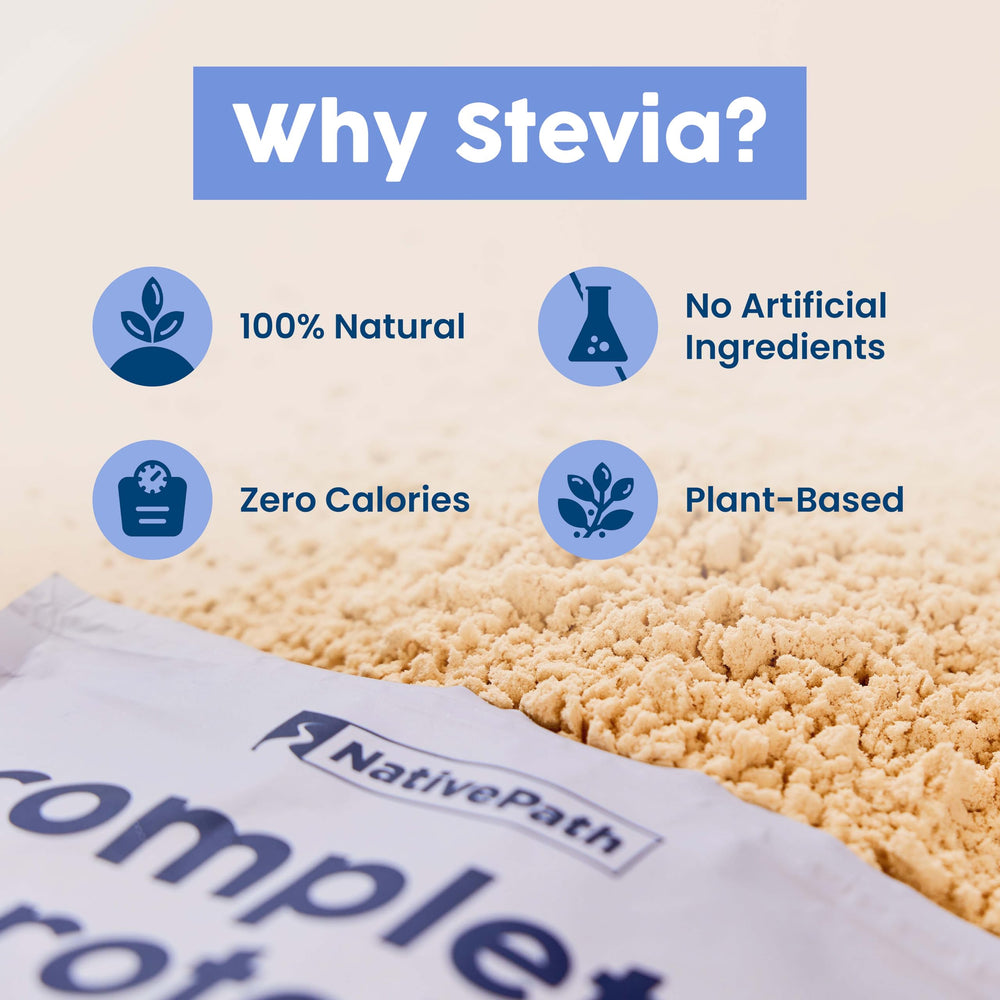 NativePath third-party tested badge highlights purity and potency.