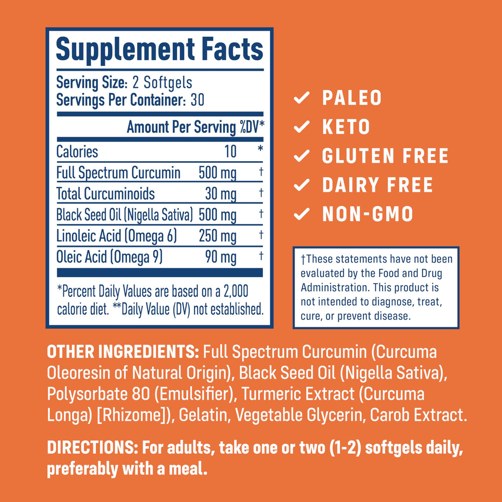Graphic illustrating micelle absorption technology