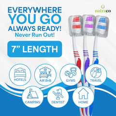 Hygienic cover protecting bristles for travel or Airbnb