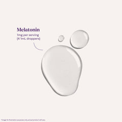 Dosage illustration showing 4 mL equals 1 mg
