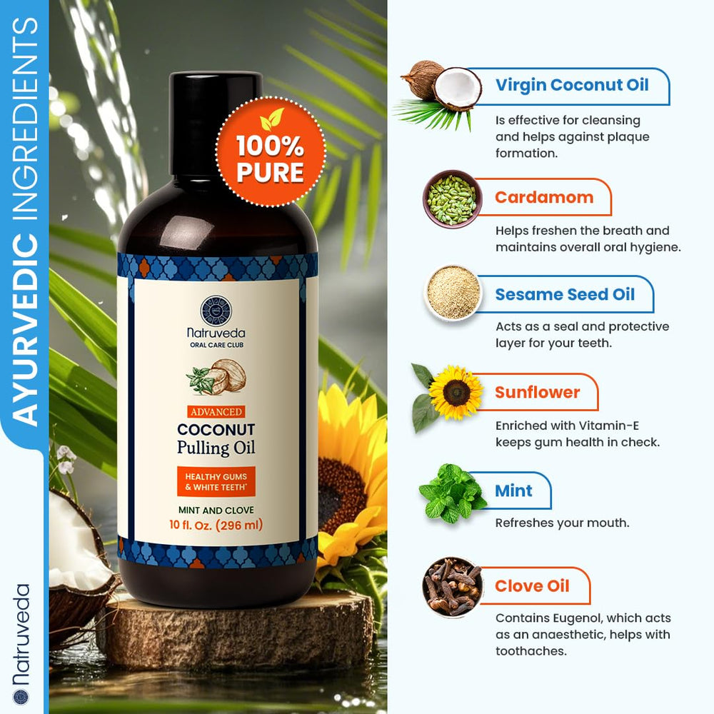 Coconut oil pulling for teeth and gums illustration