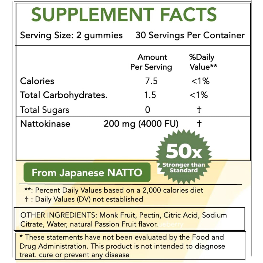 Ingredients and nattokinase 4000 fu gummies