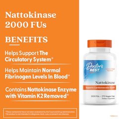 Nattokinase fibrinolytic activity highlighted as fibrinolytic units