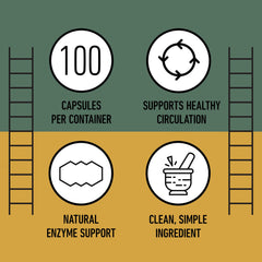 Product packaging view for nattokinase capsules