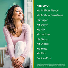 Supplement facts panel showing Biotin content