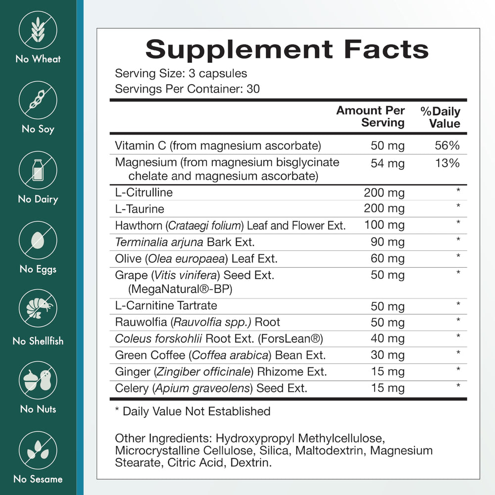 MegaNatural-BP ingredient highlighted in packaging