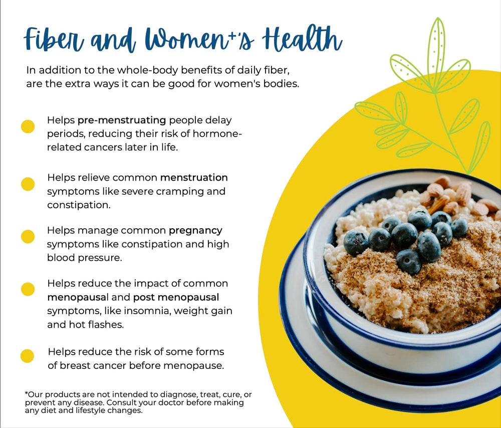 Gluten-free, zero net carbs, Keto and Paleo-friendly Natura Fiber