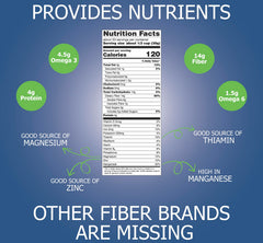Plant-based protein and vitamins highlighted on Natura Fiber
