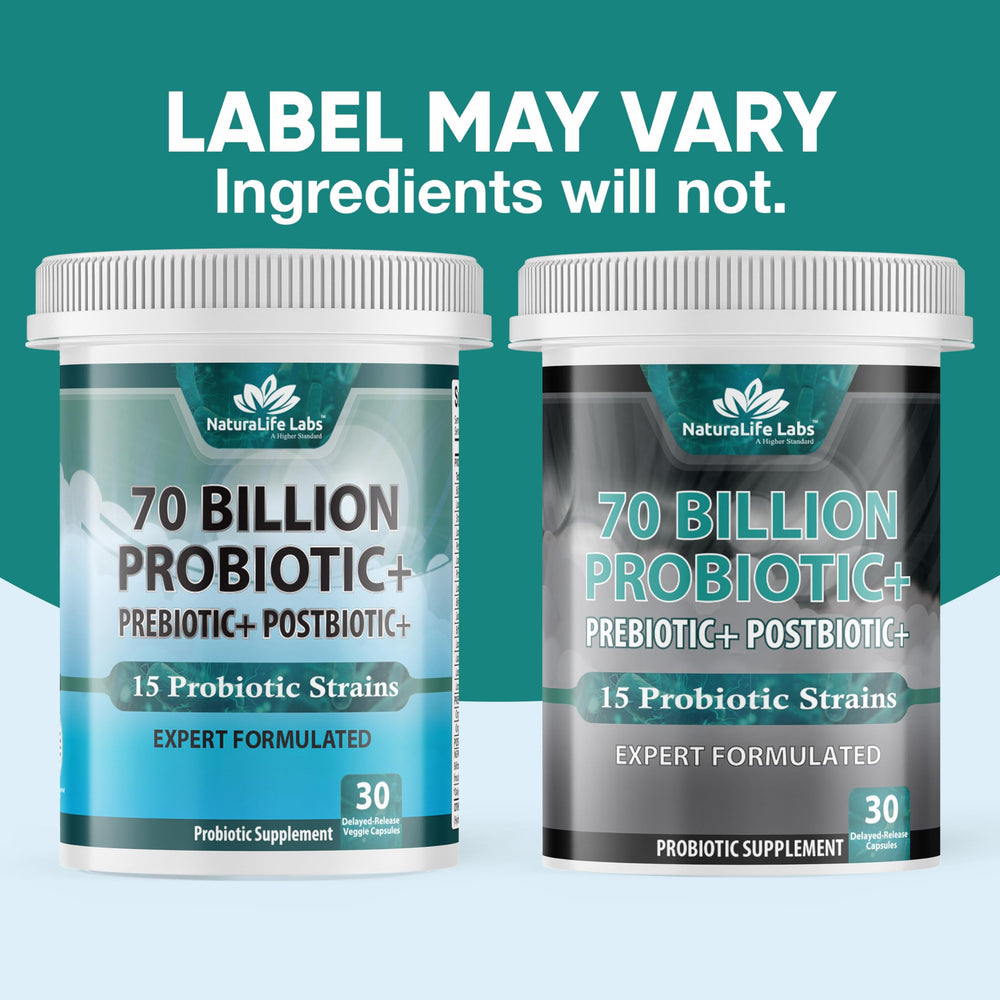 Graphic showing 3-in-1 probiotic, prebiotic, postbiotic