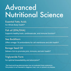 Natura Omega Essentials bottle with 120 softgels