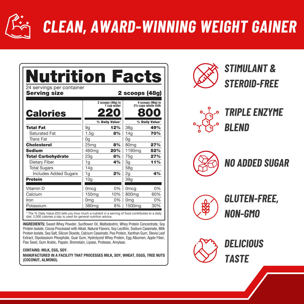 Nutrition facts label for Naturade Weight Gain Drink Mix Chocolate