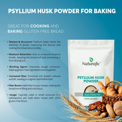 Gluten-free and keto-friendly label