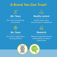 Natural Factors logo on the bottle