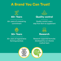 Non-GMO and allergen-free packaging for Alpha-Lipoic Acid 200 mg