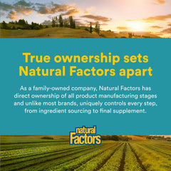 Natural Factors Alpha-lipoic Acid packaging