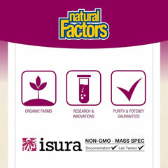 Natural Factors B-Corp and carbon-neutral credentials