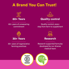 Ingredient list image for B12 supplement