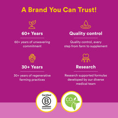 Cherry flavored Natural Factors B12 bottle with branding