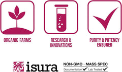 Graphic representing energy metabolism with B vitamins