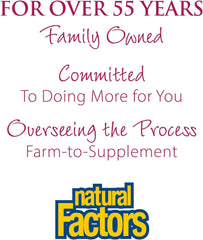 Hero packaging image for Natural Factors Active B Complex