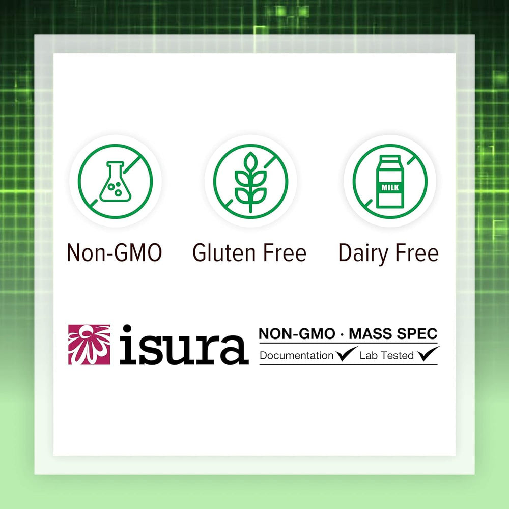 Non-GMO, dairy-free, gluten-free product icons