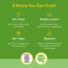 Natural Factors branding and product packaging