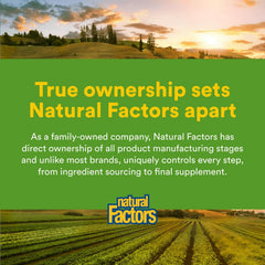 ISURA certification and sustainability notes for Natural Factors