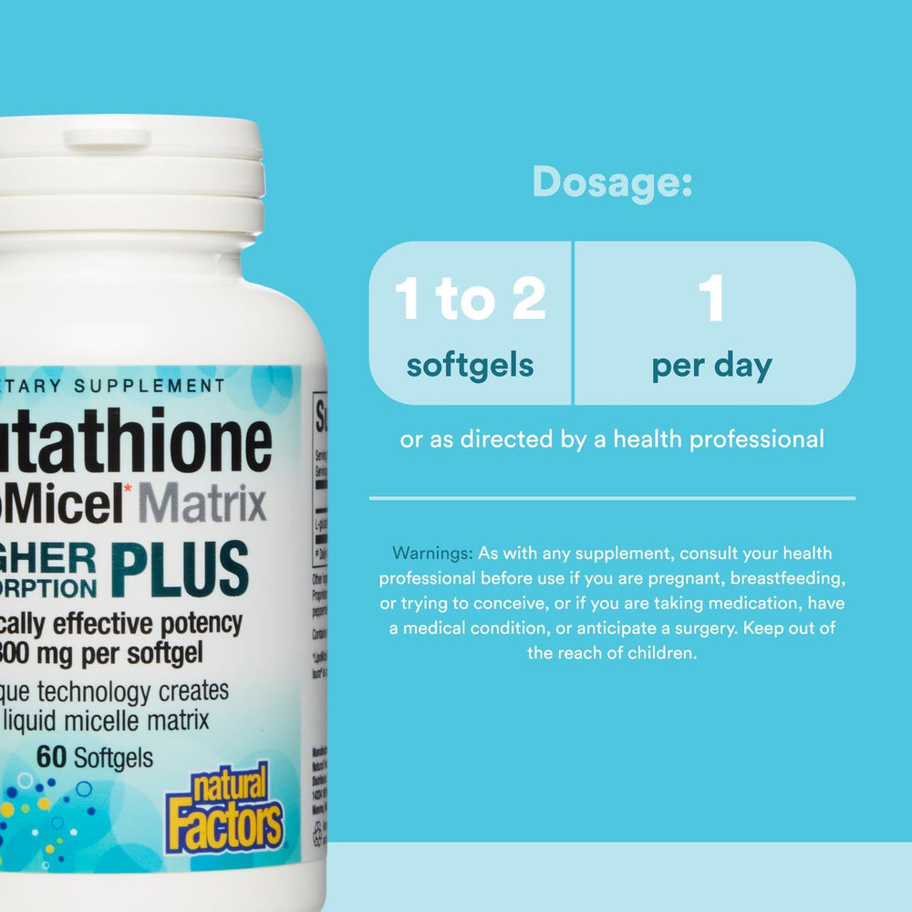 Label showing 300 mg glutathione per capsule