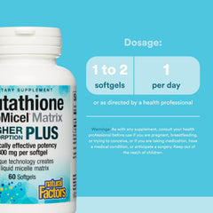 Label showing 300 mg glutathione per capsule