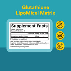 Illustration of antioxidant support with glutathione softgels