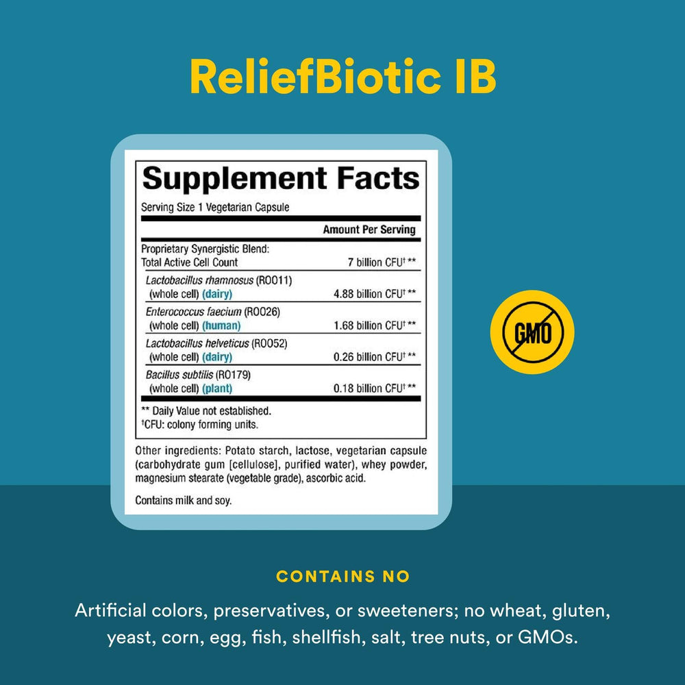 Ingredients and probiotic strains for ReliefBiotic