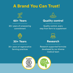 Individual ReliefBiotic capsules being separated from bottle