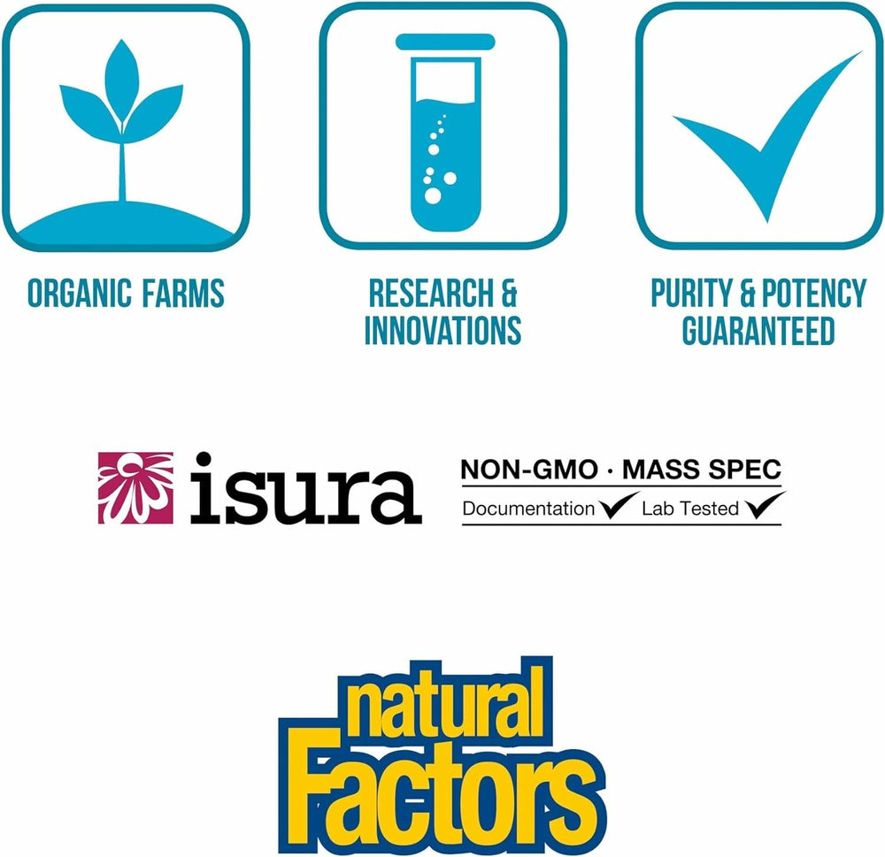 Natural Factors logo