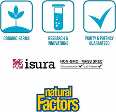 Natural Factors logo