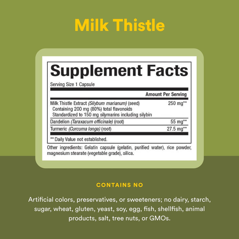 Graphic showing liver health and detox support with herbal ingredients