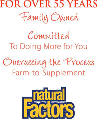 Dosage guidance: take 1 capsule 1-3 times daily