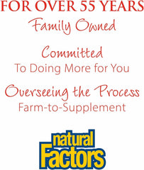 SHARP-PS GREEN phosphatidylserine branding