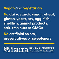 Natural Factors logo on Quercetin label
