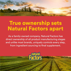 Natural Factors Rutin 250mg packaging and product line