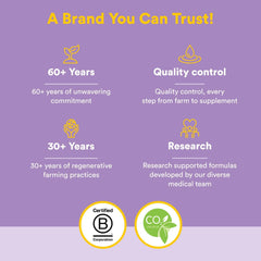 Supplement facts panel of STRESS-RELAX Adrenal Serenity