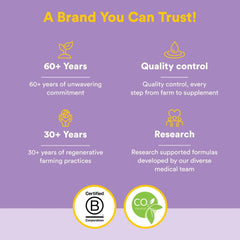 Illustration showing hair, skin, and nails support from collagen