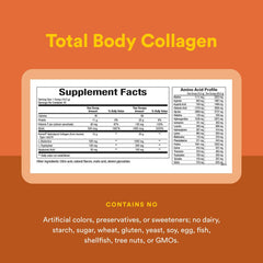 Graphic showing skin, hair, and joint support