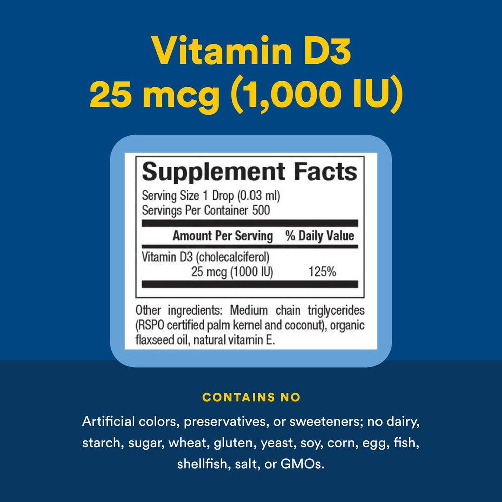 Vitamin D3 bottle label close-up