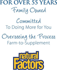 Natural Factors Vitamin D3 multi-pack display with bottle