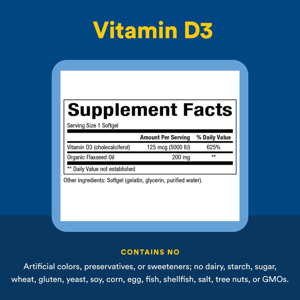 Side view of Vitamin D3 bottle