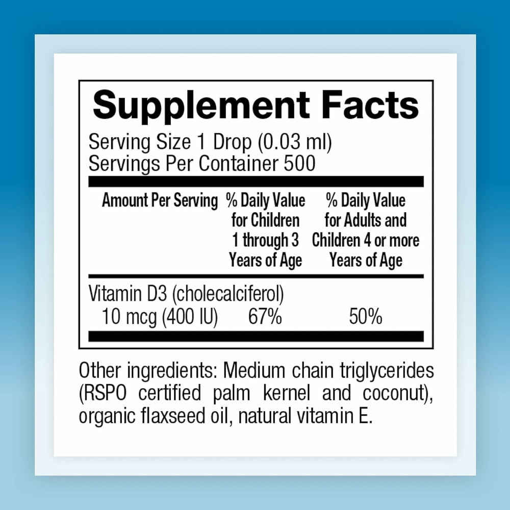 Dropper dispensing Vitamin D3 Drops into a spoon